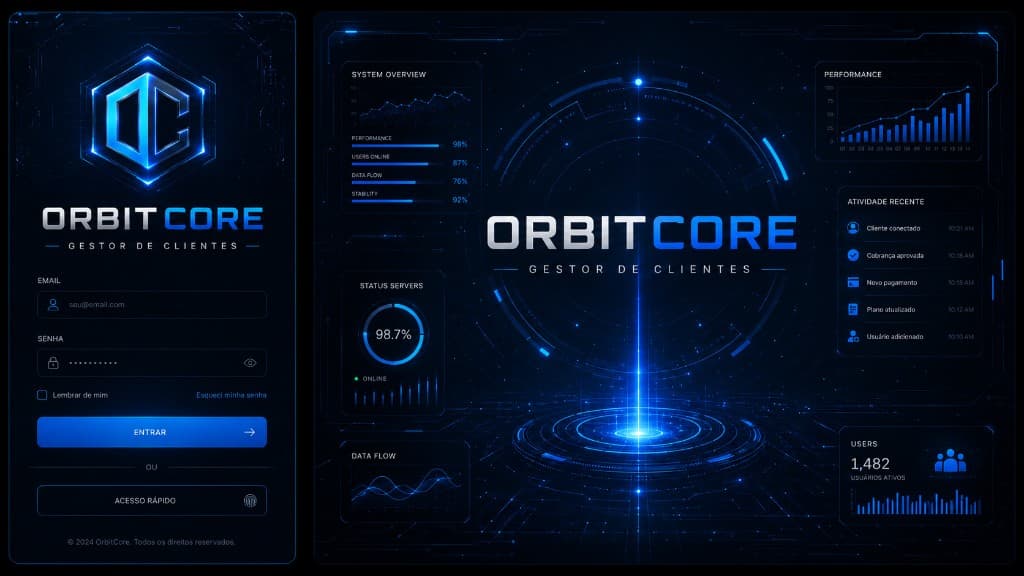 OrbitCore — painel de gestão
